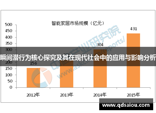 瞬间潜行为核心探究及其在现代社会中的应用与影响分析
