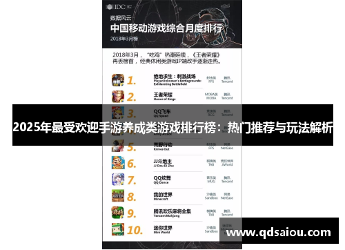 2025年最受欢迎手游养成类游戏排行榜：热门推荐与玩法解析